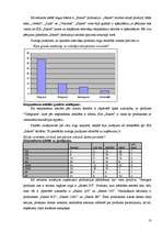 Referāts 'SIA "Sakret"', 18.