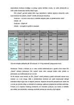 Referāts 'SIA "Sakret"', 28.