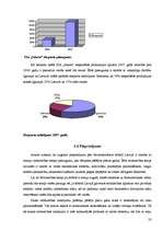 Referāts 'SIA "Sakret"', 32.