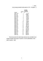 Referāts 'Latvijā izsniegto hipotekāro kredītu apjoma prognoze', 9.