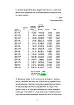 Referāts 'Latvijā izsniegto hipotekāro kredītu apjoma prognoze', 11.
