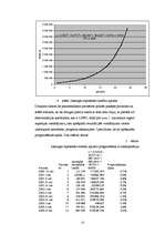 Referāts 'Latvijā izsniegto hipotekāro kredītu apjoma prognoze', 13.