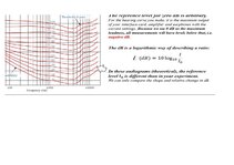 Paraugs 'Audiometrija', 5.