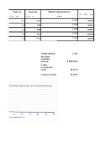 Paraugs 'Viskozitāte - aprēķins', 2.