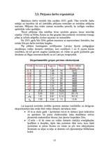 Diplomdarbs 'Vidējo distanču skriešana', 35.