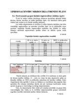 Diplomdarbs 'Vidējo distanču skriešana', 37.