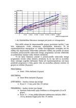 Diplomdarbs 'Vidējo distanču skriešana', 39.