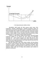 Diplomdarbs 'Vidējo distanču skriešana', 41.
