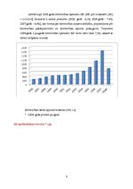Referāts 'Būvniecības nozares apskats Latvijā', 6.