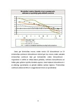 Referāts 'Būvniecības nozares apskats Latvijā', 11.