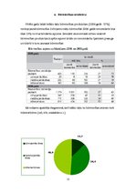 Referāts 'Būvniecības nozares apskats Latvijā', 12.