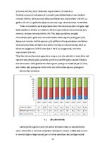 Referāts 'Būvniecības nozares apskats Latvijā', 14.