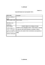 Prakses atskaite 'Audzināšanas prakses atskaite', 3.