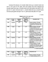 Diplomdarbs 'Darba samaksas sistēma, tās organizācija un pilnveidošanas iespējas SIA "X"', 18.