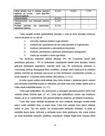 Diplomdarbs 'Darba samaksas sistēma, tās organizācija un pilnveidošanas iespējas SIA "X"', 28.