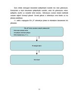 Diplomdarbs 'Darba samaksas sistēma, tās organizācija un pilnveidošanas iespējas SIA "X"', 53.