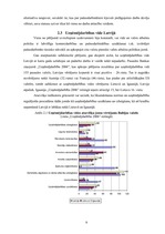 Referāts 'Sabiedrība ar ierobežotu atbildību', 8.