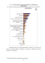 Referāts 'Sabiedrība ar ierobežotu atbildību', 10.