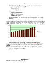 Referāts 'Закупки и процедура выполнения заказа', 3.