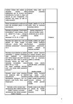 Prakses atskaite 'Prakse sākumskolā', 8.