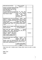 Prakses atskaite 'Prakse sākumskolā', 9.