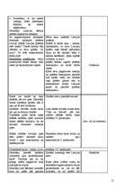 Prakses atskaite 'Prakse sākumskolā', 15.