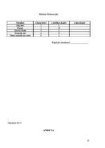 Prakses atskaite 'Prakse sākumskolā', 37.