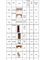Referāts 'Trīsistabu dzīvokļa interjera projekts diviem cilvēkiem', 24.
