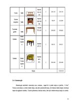 Referāts 'Trīsistabu dzīvokļa interjera projekts diviem cilvēkiem', 31.