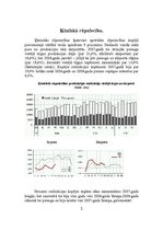 Referāts 'Rūpniecība Latvijā', 4.