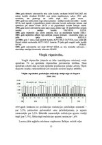 Referāts 'Rūpniecība Latvijā', 15.