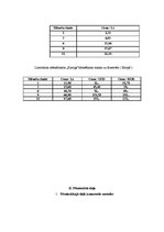 Referāts 'Literatūras mēnešraksta "Karogs" aktualitāte literatūras stundās vidusskolā', 23.