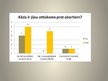 Prezentācija 'Aktuāla ētiska problēma - aborti', 10.