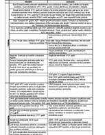 Konspekts 'Austrumi un Rietumi 50. un 60.gados', 1.