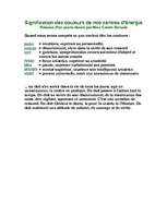 Referāts 'Le couleur et la forme', 4.