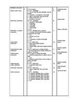 Konspekts 'Sporta nodarbība', 2.