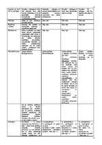 Konspekts 'Krimināltiesības', 25.