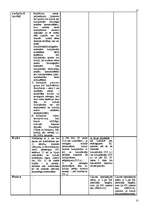 Konspekts 'Krimināltiesības', 27.