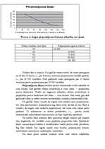 Referāts 'Pieprasījuma pētīšana', 6.