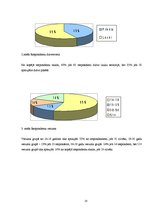 Referāts 'Govs piens un tā nozīme cilvēka organismā', 18.