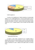 Referāts 'Govs piens un tā nozīme cilvēka organismā', 20.