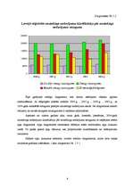 Referāts 'Noziedzības statistika Latvijā', 8.