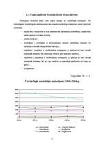 Referāts 'Noziedzības statistika Latvijā', 15.