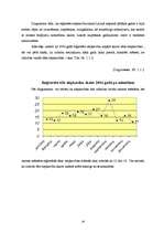 Referāts 'Noziedzības statistika Latvijā', 16.