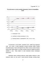 Referāts 'Noziedzības statistika Latvijā', 19.