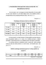Referāts 'Noziedzības statistika Latvijā', 21.