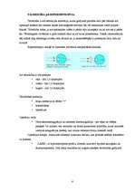 Referāts 'Tuvredzība un tālredzība', 6.