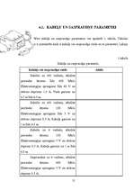 Referāts 'Fire Wire', 12.