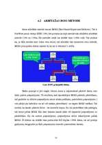 Referāts 'Fire Wire', 14.