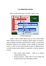 Referāts 'Fire Wire', 15.